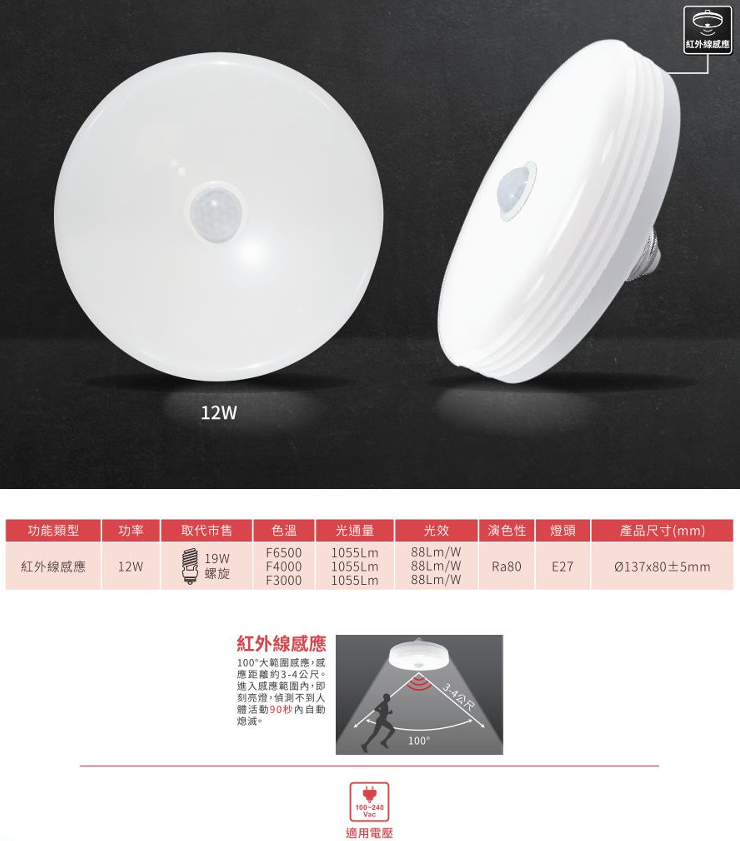 https://irp.cdn-website.com/f7e9cfa2/dms3rep/multi/%E8%9E%A2%E5%B9%95%E6%93%B7%E5%8F%96%E7%95%AB%E9%9D%A2+2024-08-07+161919.png