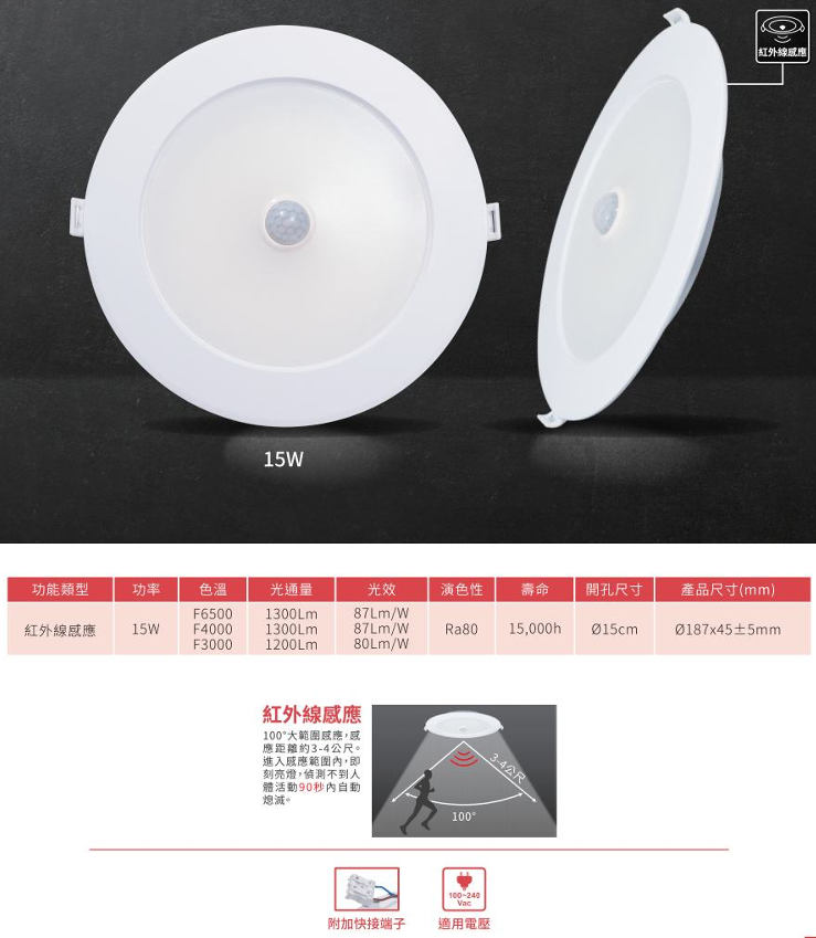 https://irp.cdn-website.com/f7e9cfa2/dms3rep/multi/%E8%9E%A2%E5%B9%95%E6%93%B7%E5%8F%96%E7%95%AB%E9%9D%A2+2024-08-07+165455.png