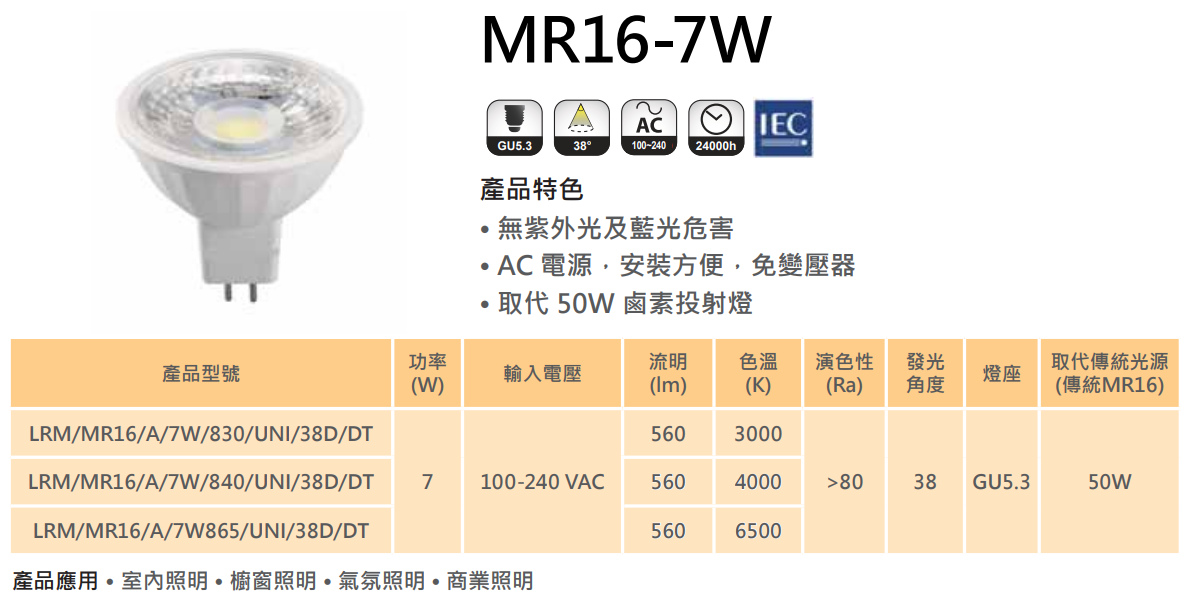 https://irp.cdn-website.com/f7e9cfa2/dms3rep/multi/%E8%9E%A2%E5%B9%95%E6%93%B7%E5%8F%96%E7%95%AB%E9%9D%A2+2024-09-02+134915.png
