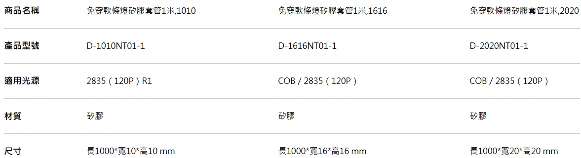 https://irp.cdn-website.com/f7e9cfa2/dms3rep/multi/%E8%9E%A2%E5%B9%95%E6%93%B7%E5%8F%96%E7%95%AB%E9%9D%A2+2024-11-13+144624.png