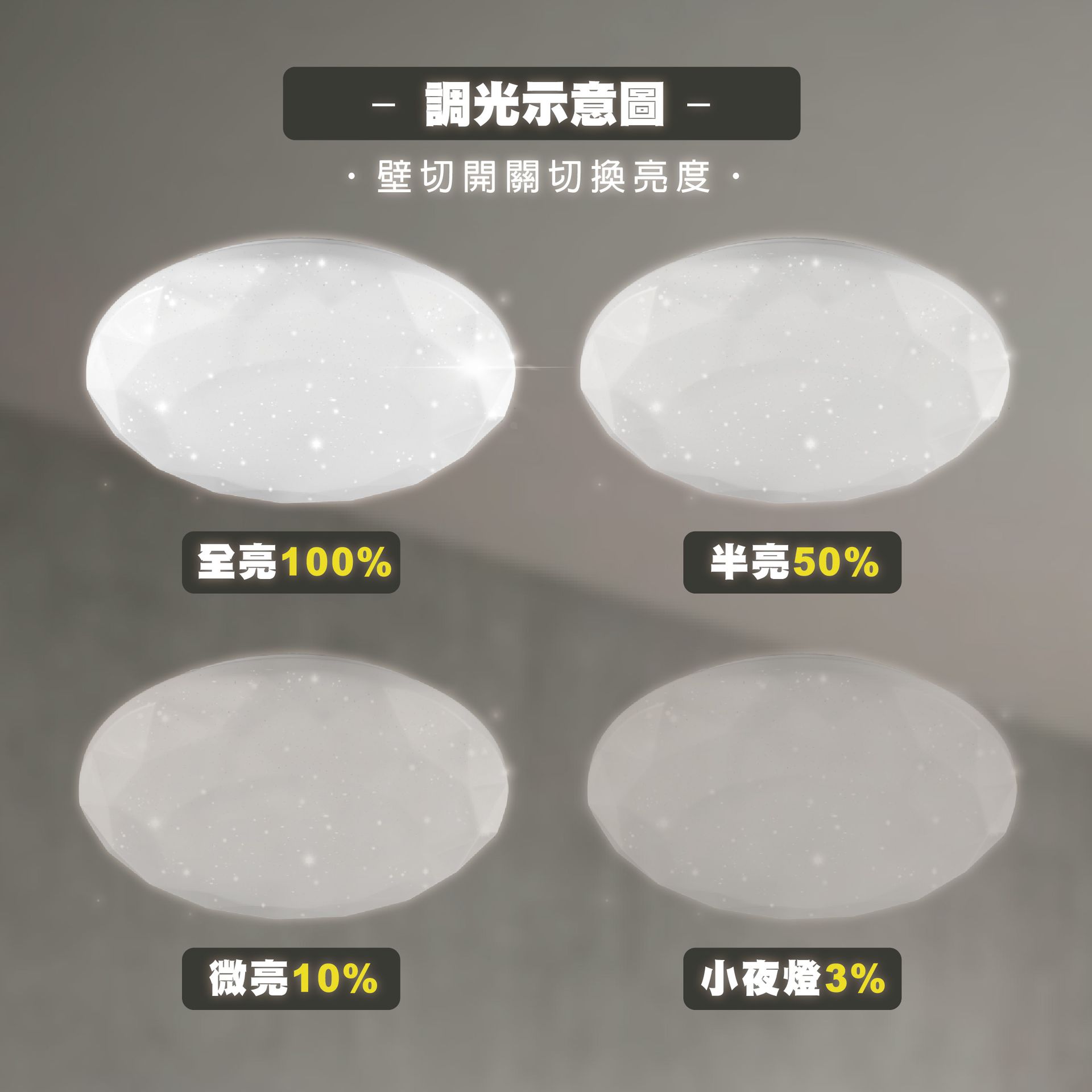 https://irp.cdn-website.com/f7e9cfa2/dms3rep/multi/%E8%AA%BF%E5%85%89_%E5%B7%A5%E4%BD%9C%E5%8D%80%E5%9F%9F+1.jpg