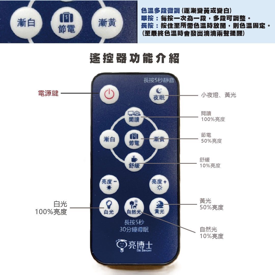 https://irp.cdn-website.com/f7e9cfa2/dms3rep/multi/%E9%81%99%E6%8E%A7_%E5%B7%A5%E4%BD%9C%E5%8D%80%E5%9F%9F+1.jpg
