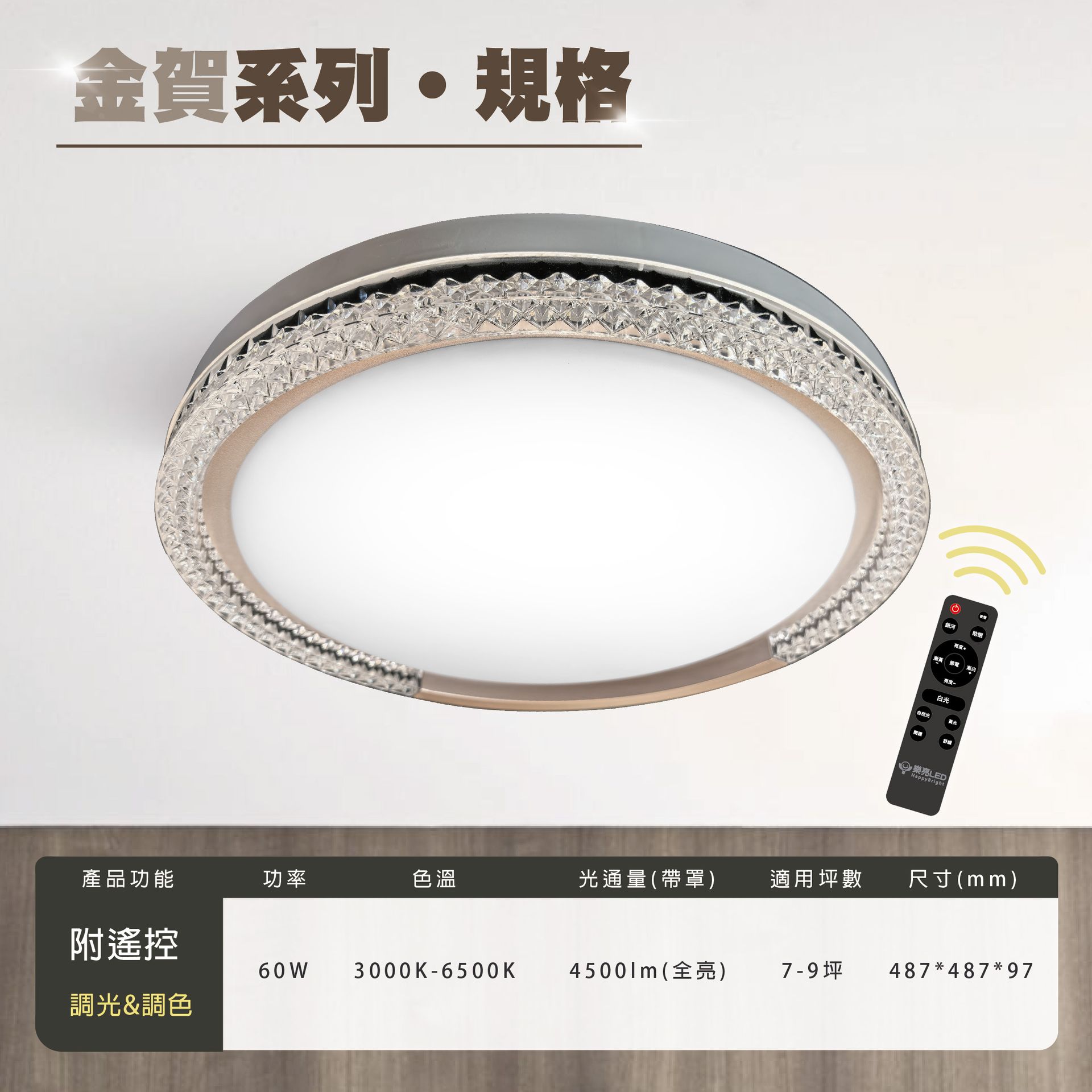 https://irp.cdn-website.com/f7e9cfa2/dms3rep/multi/%E9%87%91%E8%B3%80%E8%A6%8F%E6%A0%BC_%E5%B7%A5%E4%BD%9C%E5%8D%80%E5%9F%9F+1.jpg