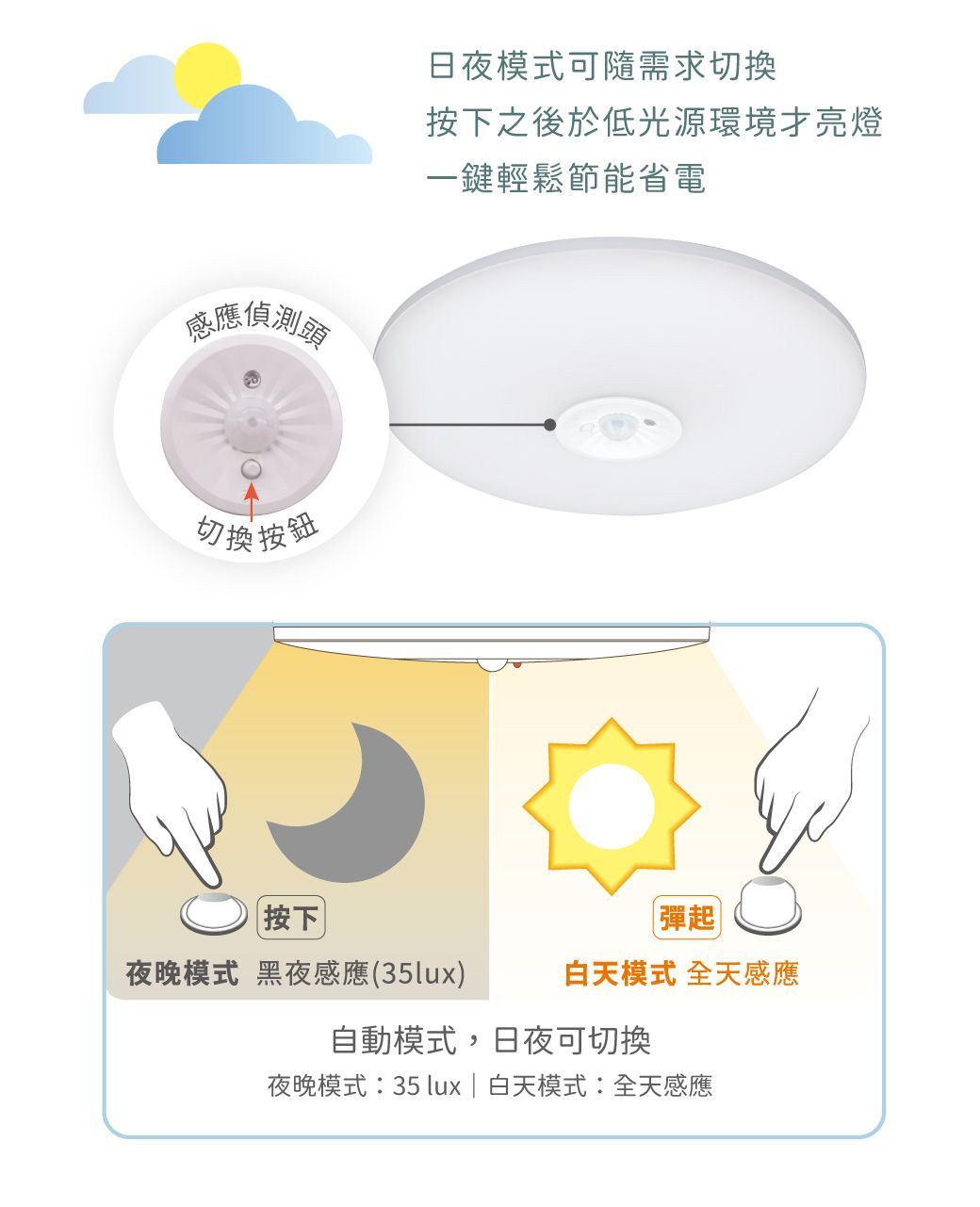 https://irp.cdn-website.com/f7e9cfa2/dms3rep/multi/2_20231102153530k7npn10.jpg