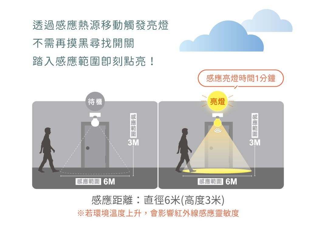 https://irp.cdn-website.com/f7e9cfa2/dms3rep/multi/2_20231220093309xy1wrk0.jpg