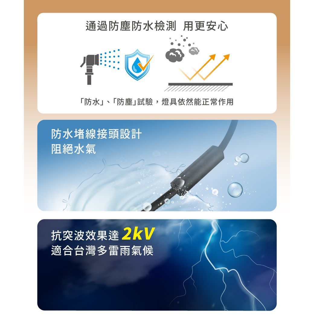 https://irp.cdn-website.com/f7e9cfa2/dms3rep/multi/2_20240104162102az1my9A5T7.jpg