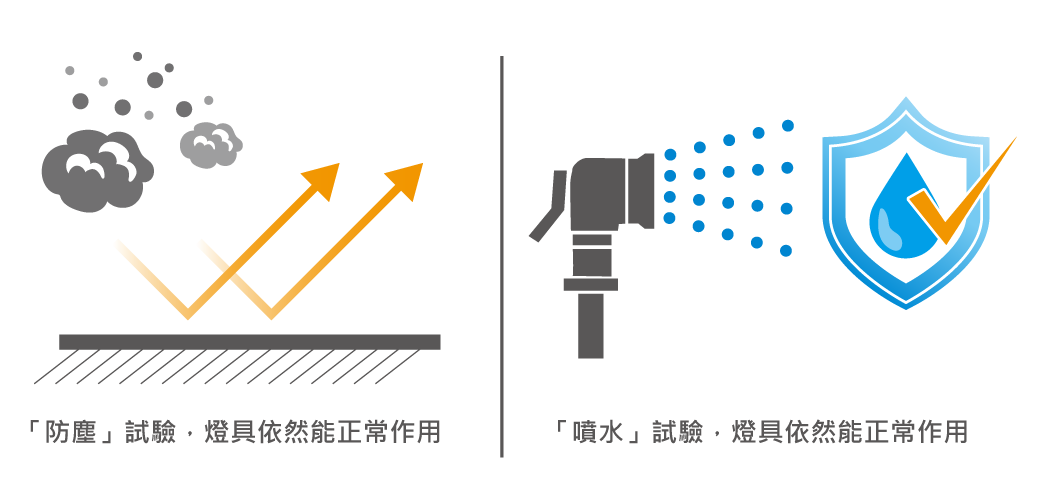 https://irp.cdn-website.com/f7e9cfa2/dms3rep/multi/2_20240328083727fv8fe8TfL0.png