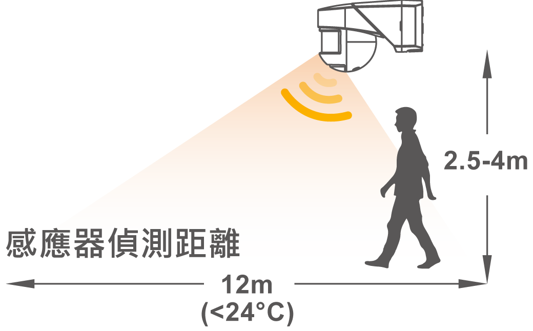 https://irp.cdn-website.com/f7e9cfa2/dms3rep/multi/2_202412231455044n1q9cGIE7.png