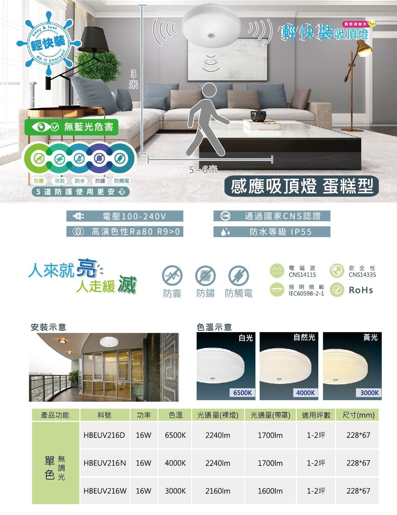 https://irp.cdn-website.com/f7e9cfa2/dms3rep/multi/4-12%E8%BC%95%E5%BF%AB%E8%A3%9D%E5%90%B8%E9%A0%82%E7%87%88%E4%BB%8B%E7%B4%B9-%E6%84%9F%E6%87%89%E8%9B%8B%E7%B3%95_40-01.jpg