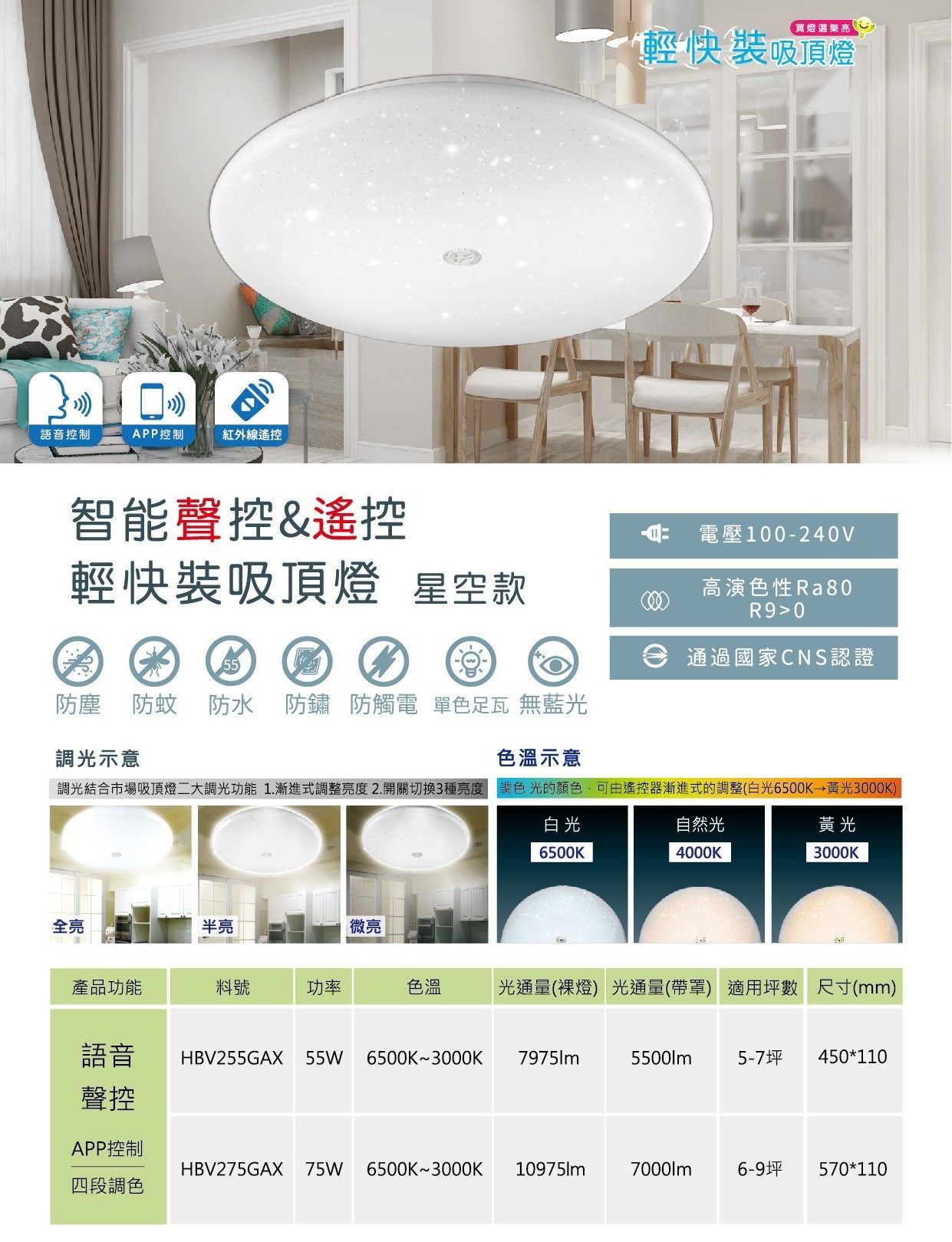 https://irp.cdn-website.com/f7e9cfa2/dms3rep/multi/4-24%E8%BC%95%E5%BF%AB%E8%A3%9D%E5%90%B8%E9%A0%82%E7%87%88%E4%BB%8B%E7%B4%B9-%E8%81%B2%E6%8E%A7%E6%98%9F%E7%A9%BA_52-01.jpg