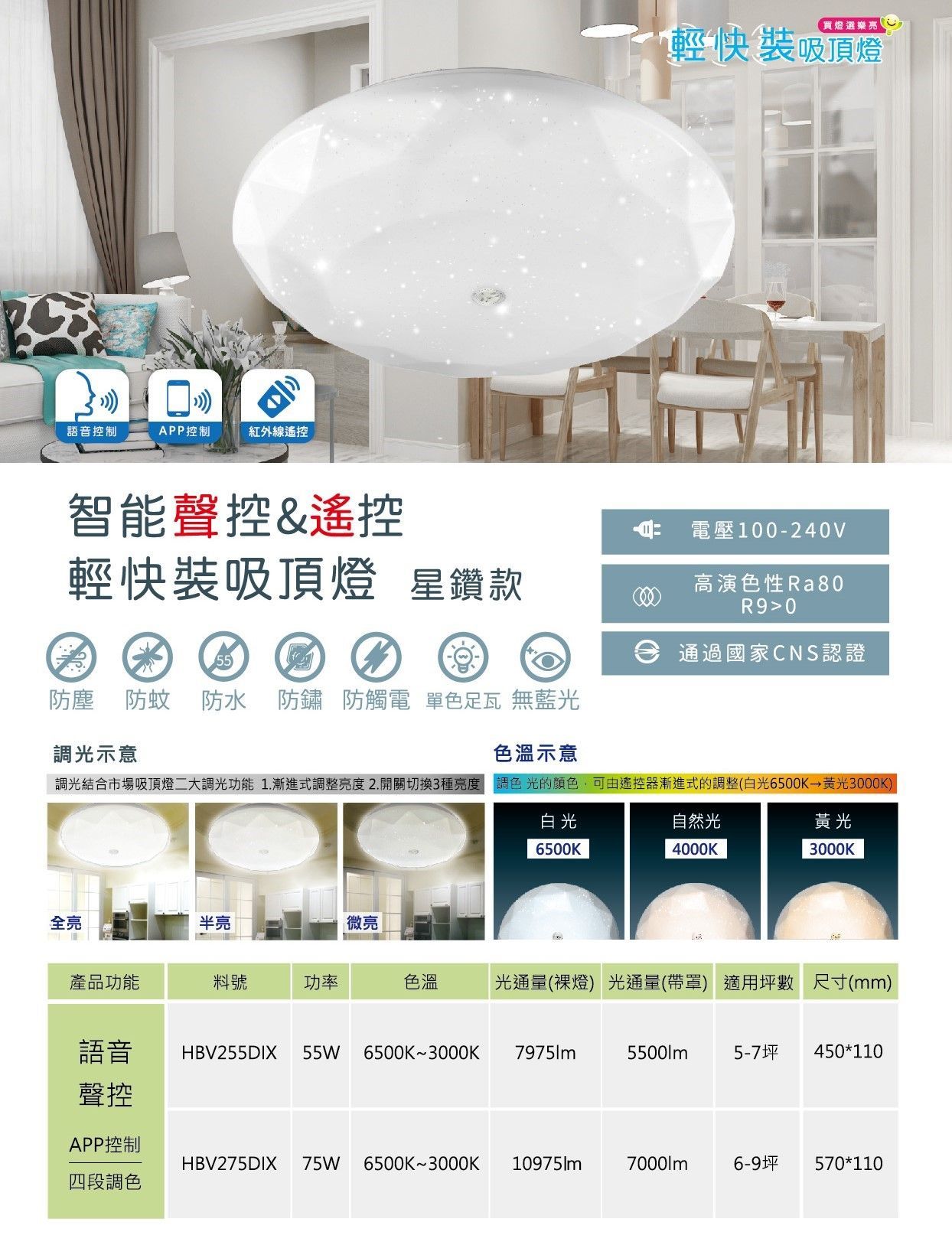 https://irp.cdn-website.com/f7e9cfa2/dms3rep/multi/4-25%E8%BC%95%E5%BF%AB%E8%A3%9D%E5%90%B8%E9%A0%82%E7%87%88%E4%BB%8B%E7%B4%B9-%E8%81%B2%E6%8E%A7%E6%98%9F%E9%91%BD_53-01.jpg