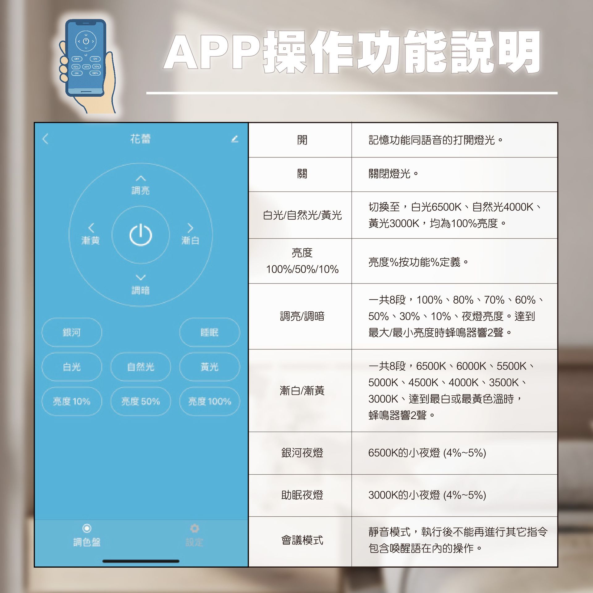 https://irp.cdn-website.com/f7e9cfa2/dms3rep/multi/APP%E8%AA%AA%E6%98%8E_%E5%B7%A5%E4%BD%9C%E5%8D%80%E5%9F%9F+1.jpg