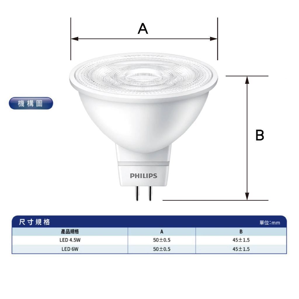 https://irp.cdn-website.com/f7e9cfa2/dms3rep/multi/tw-11134207-7r98v-lqaep0rlh7mga9.jpg