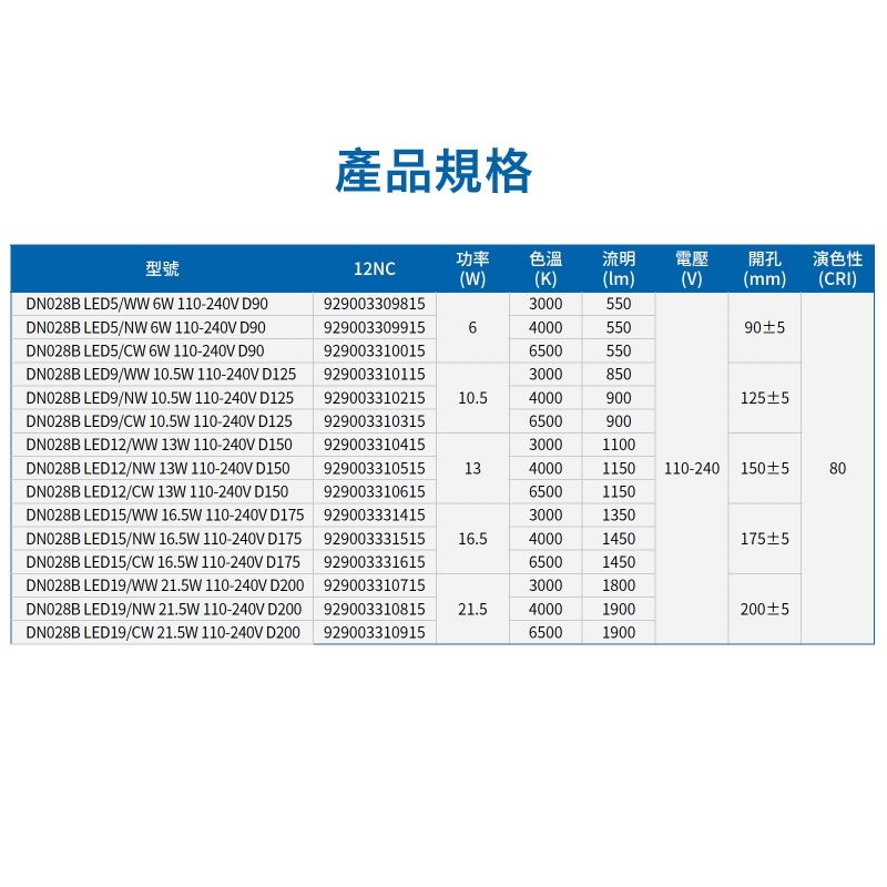 https://irp.cdn-website.com/f7e9cfa2/dms3rep/multi/tw-11134207-7r98z-lv2yes4oe70889.jpg