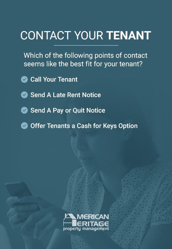 Contact Your Tenant