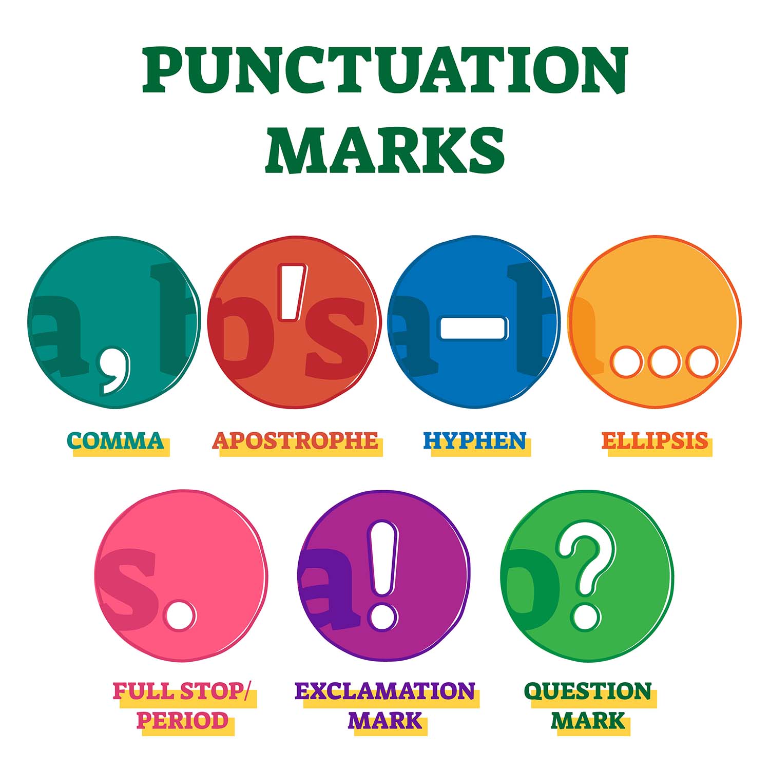Punctuation Icon