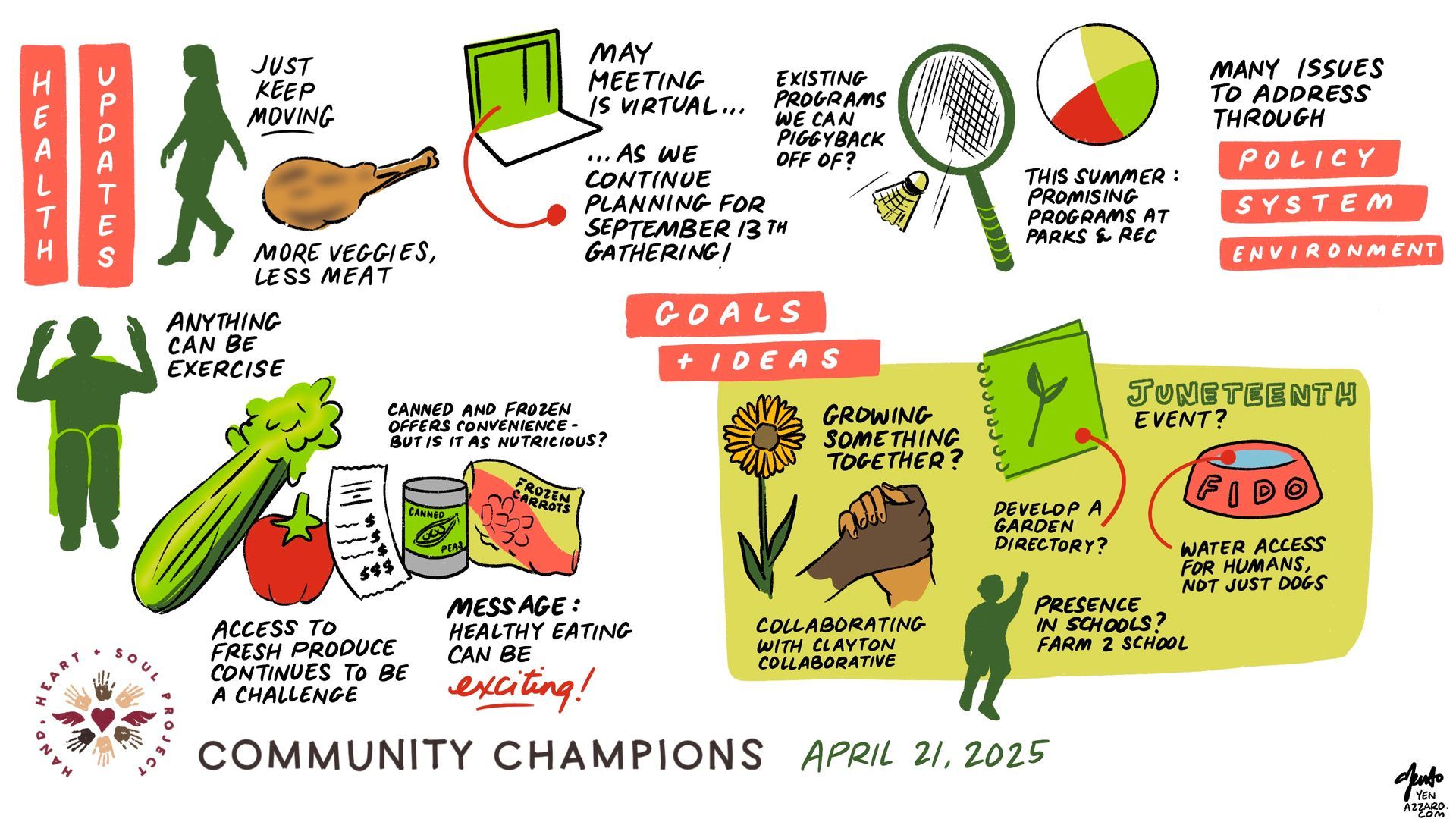A cartoon drawing of a community champions event