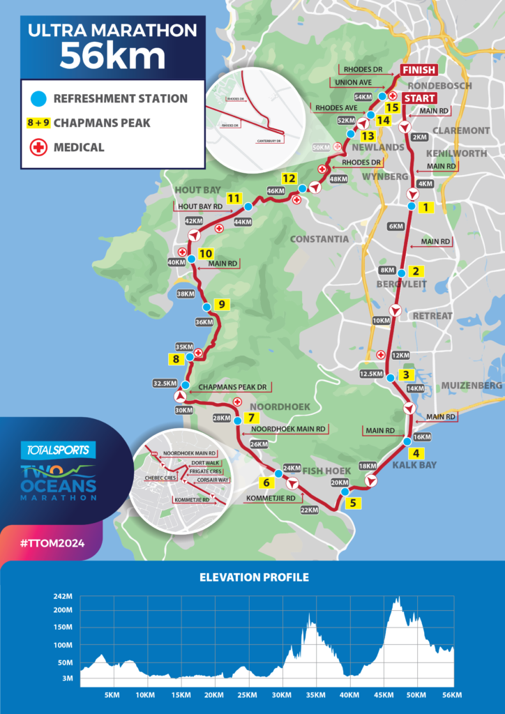 A map of the ultra marathon 56km route.
