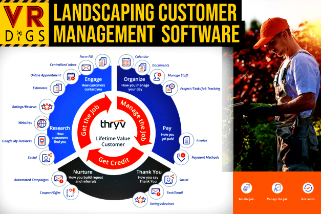 landscaping customer management software infographic