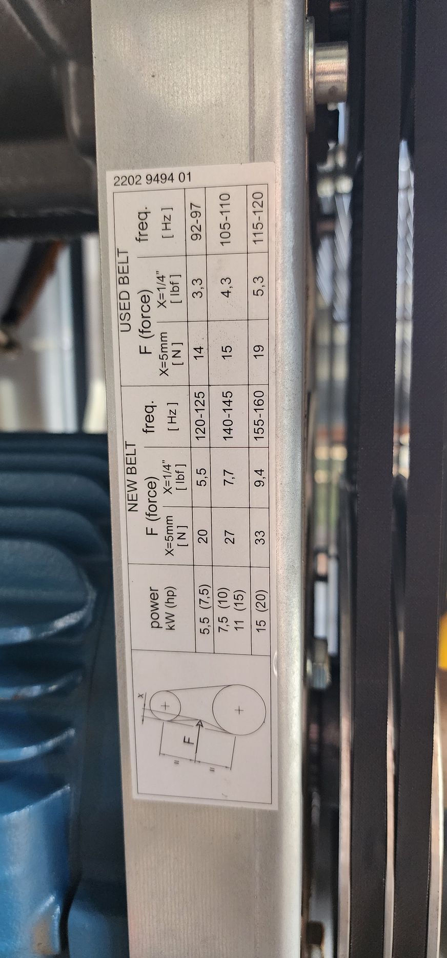 A close up of a metal item with a label on it