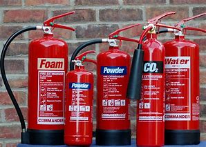 Fire Extinguishers for Sale