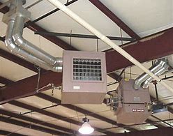 Heatering Contractor | Natural Gas Furnace | LP Furnace | Oil Furnace | Electric Furnace