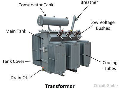 Electric Transformer Installation, Industrial and Commercial Electric Transformer,
electrical transformer, power transformer, distribution transformer, step-up transformer, step-down transformer, single-phase transformer, three-phase transformer, renewable energy transformers, industrial transformers,
high-efficiency transformers, low-noise transformers, transformers for industrial use, transformers for residential use, transformers for renewable energy, HVAC transformers, transformer installation, transformer maintenance, transformer repair services, transformer customization