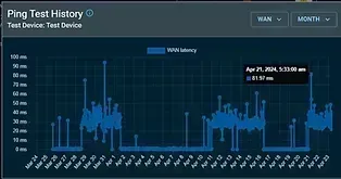 A blank white canvas.