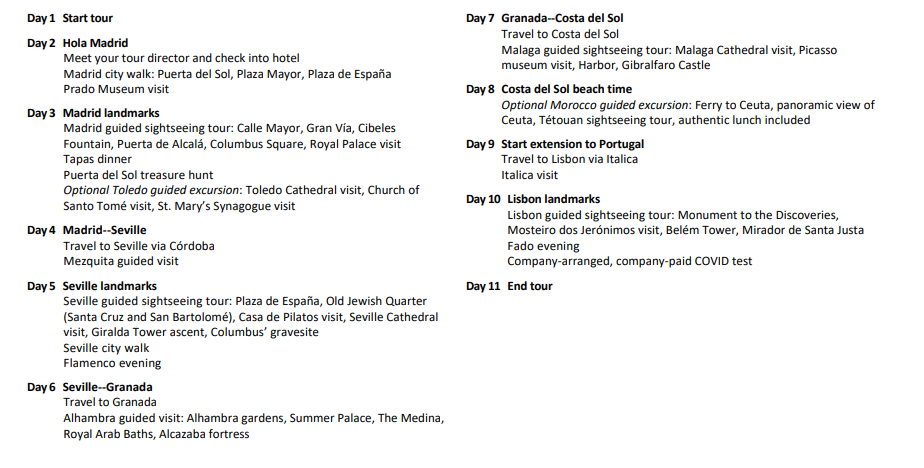 Itinerary of the Spain trip 