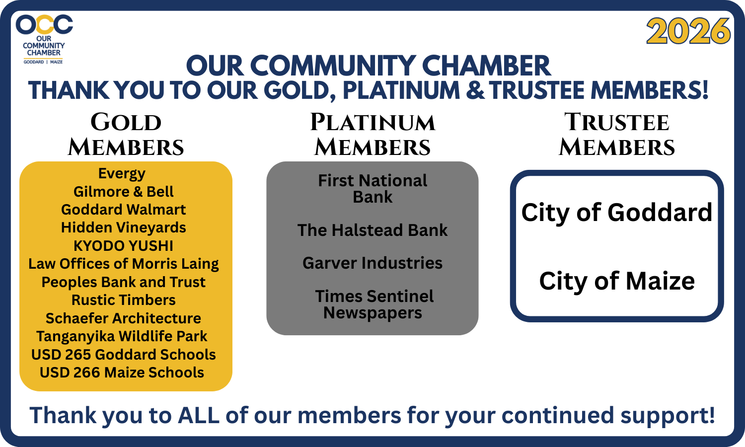 Community Chamber thank you graphic, listing gold, platinum, and trustee members.