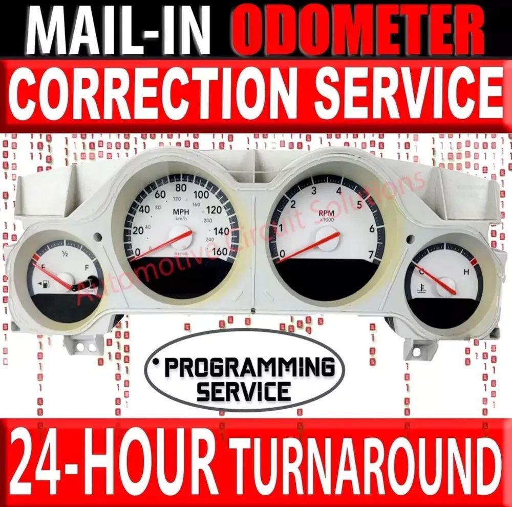 A poster for a mail-in odometer correction service