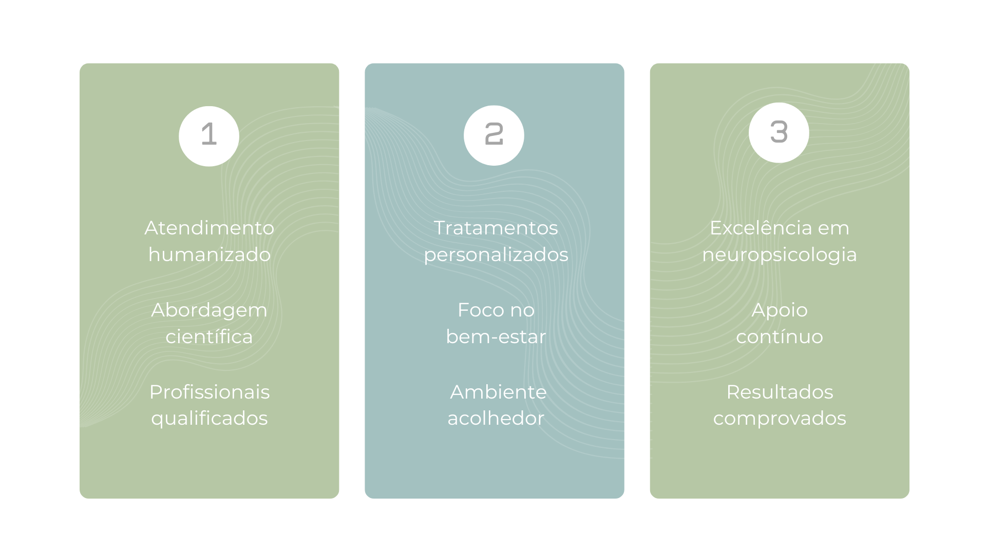 Como funciona Amplimente