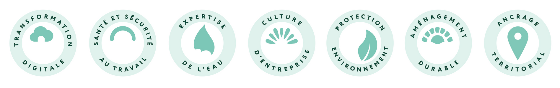 Labels Osmaïa group