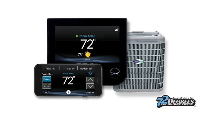 72 Degrees Air Conditioning and Heating-Choosing-the-Right-Thermostat-A-Simple-Guide