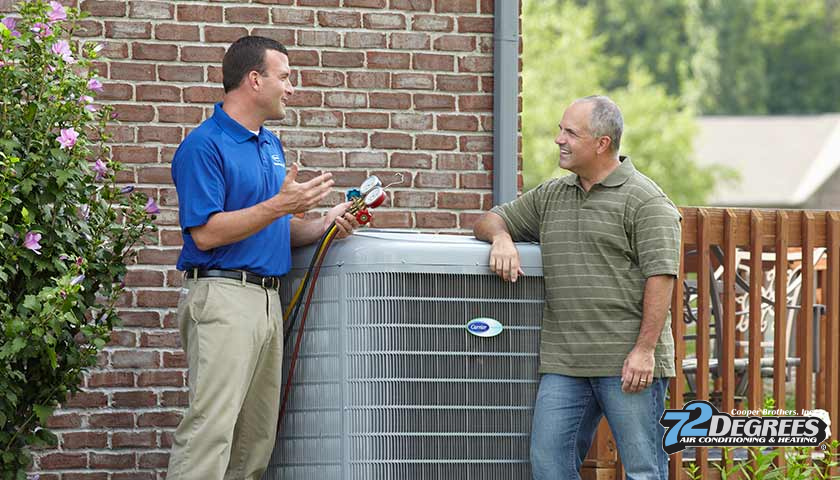 72 Degrees Air Conditioning and Heating-What-HVAC-Short-Cycling-Is-How-to-Prevent-It