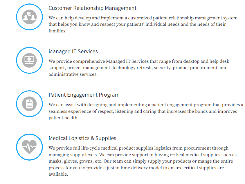 A white page with blue circles on it that says customer relationship management