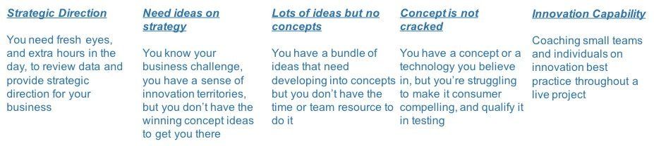 Innovation Consultancy Marketing Strategy