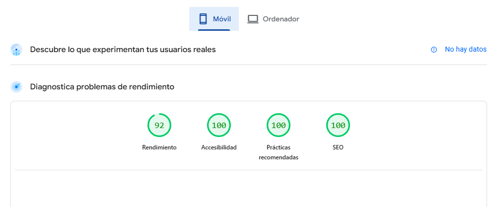Resultados de la prueba de velocidad de páginas web: puntuación del 99%, con marcas de verificación y métricas de rendimiento.