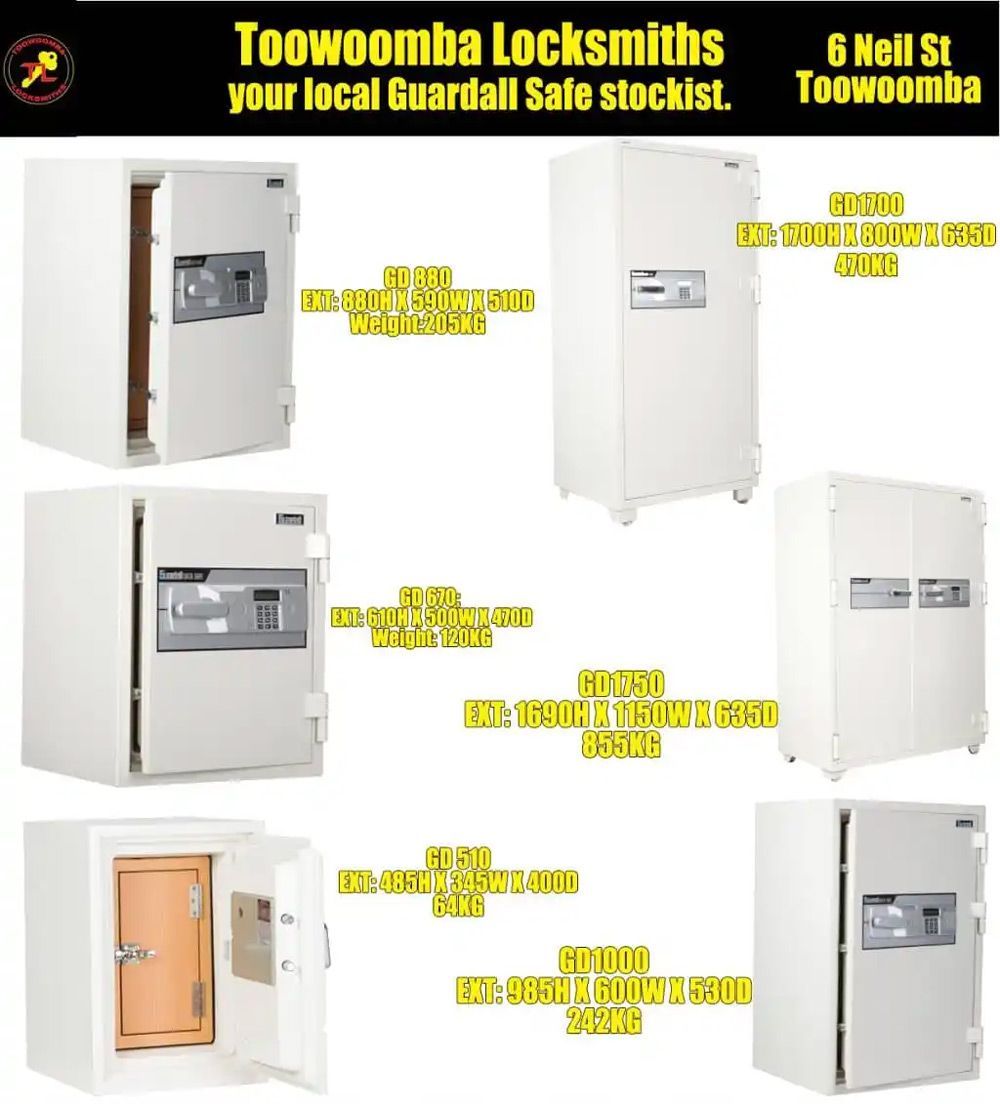 Poster for Locksmiths — Toowoomba Locksmiths in Toowoomba City, QLD