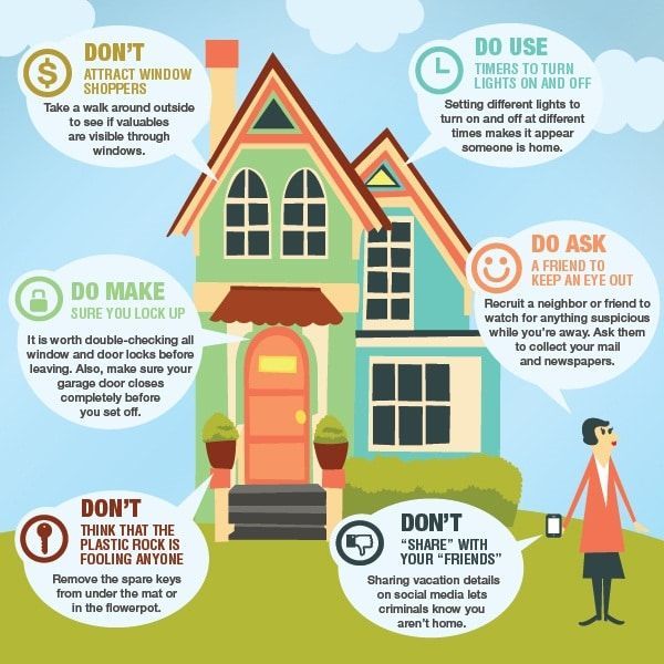 Poster with A Picture of A House — Toowoomba Locksmiths in Toowoomba City, QLD