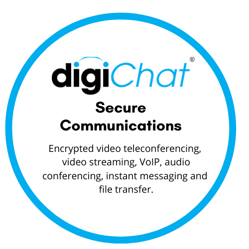 digiGone digiChat secure communications. Encrypted video teleconferencing, video streaming, VoIP, audio conferencing, instant messaging and file transfer