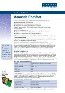 Acoustic Comfort — Dural, NSW — Newline Carpets