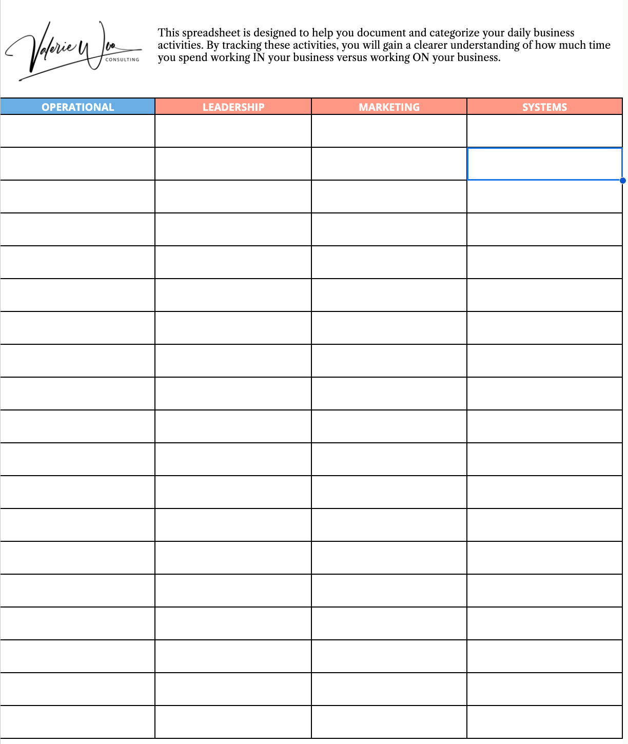 Template with Operational, Leadership, Marketing, and Overall columns.