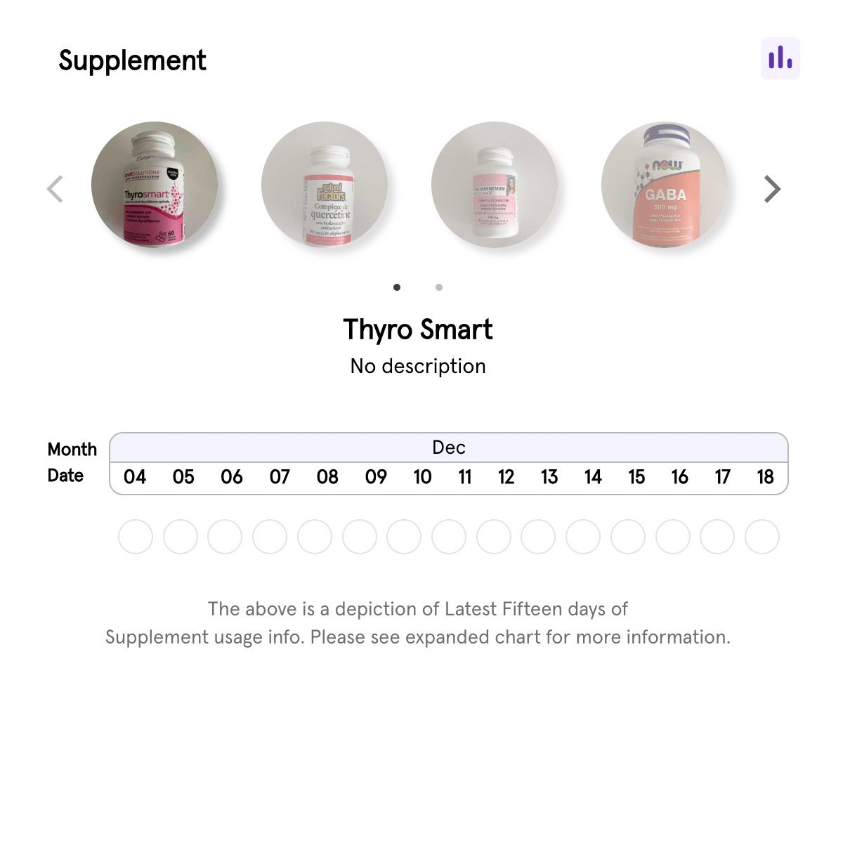 a screenshot of a website showing a bottle of thyro smart .