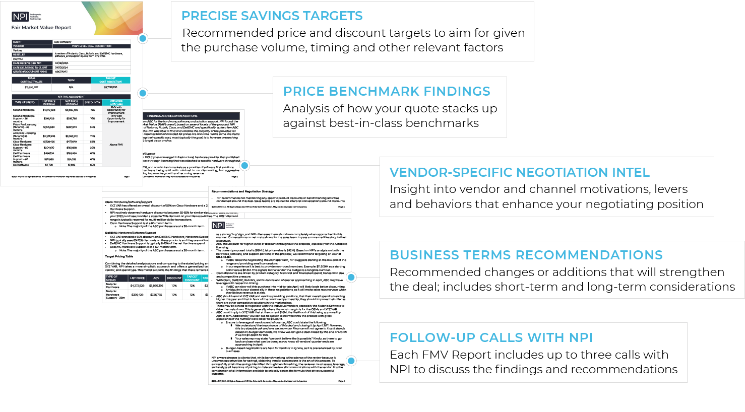 A collage of images and text on a white background.