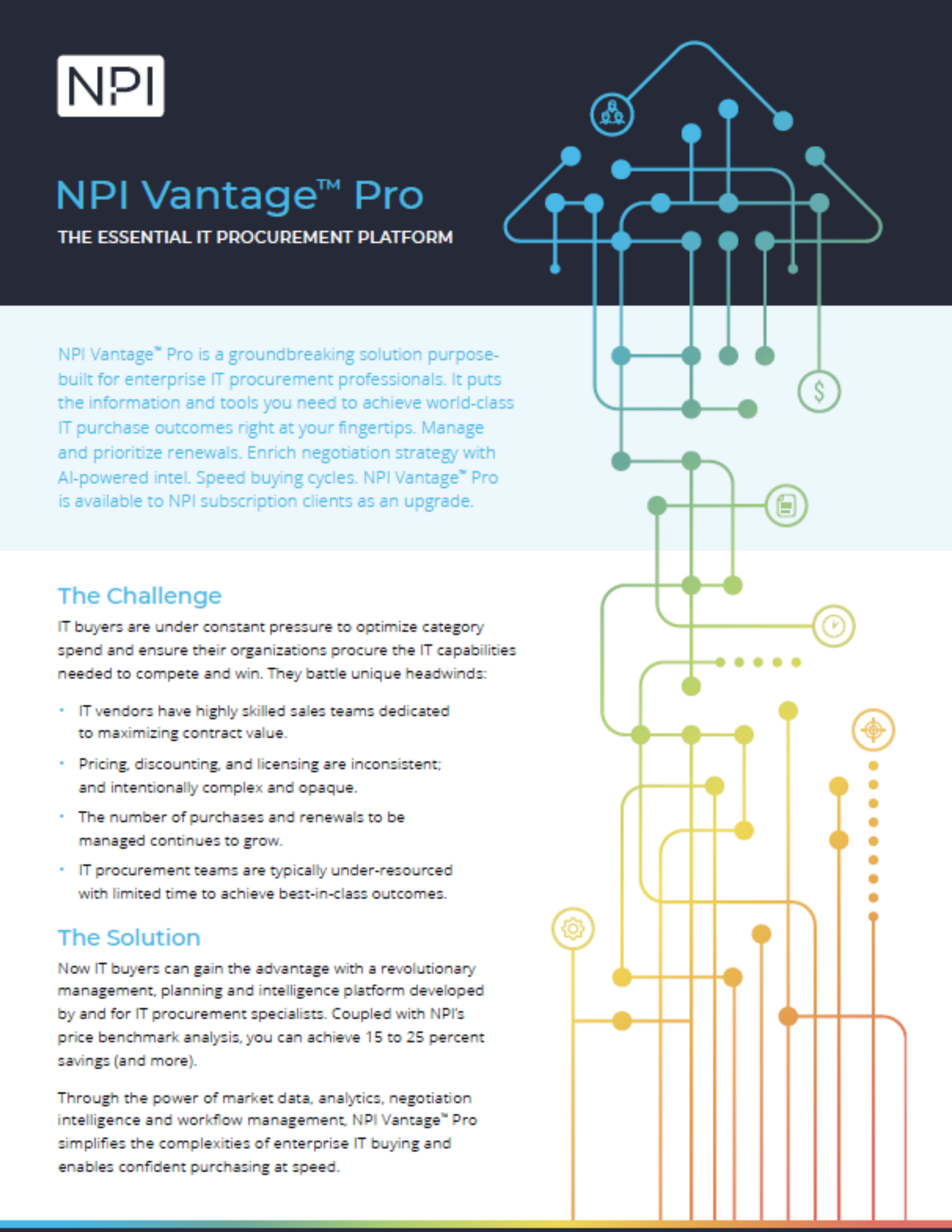 It is a brochure for npi vantage pro.