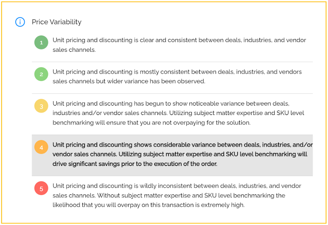 A screenshot of a page that says price variability