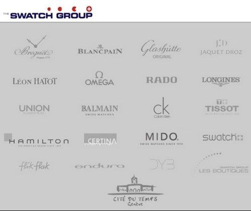 un’immagine con diversi loghi di marche famose di orologi