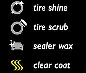 Car wash services icons: tire shine, tire scrub, sealer wax, and clear coat.