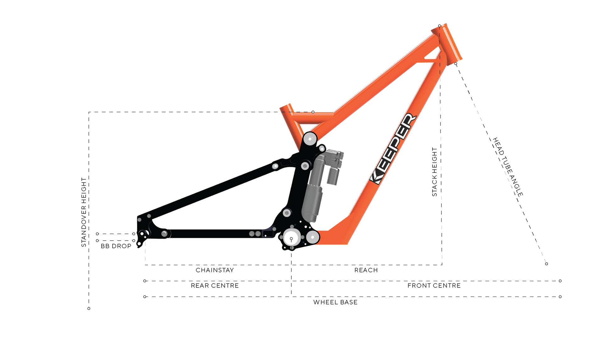 Mountain bike frame diagram with labels for measurements like reach, stack height, and wheel base.